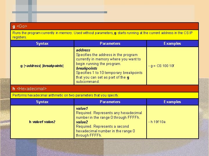 g <Go> Runs the program currently in memory. Used without parameters, g starts running g <Go> Runs the program currently in memory. Used without parameters, g starts running