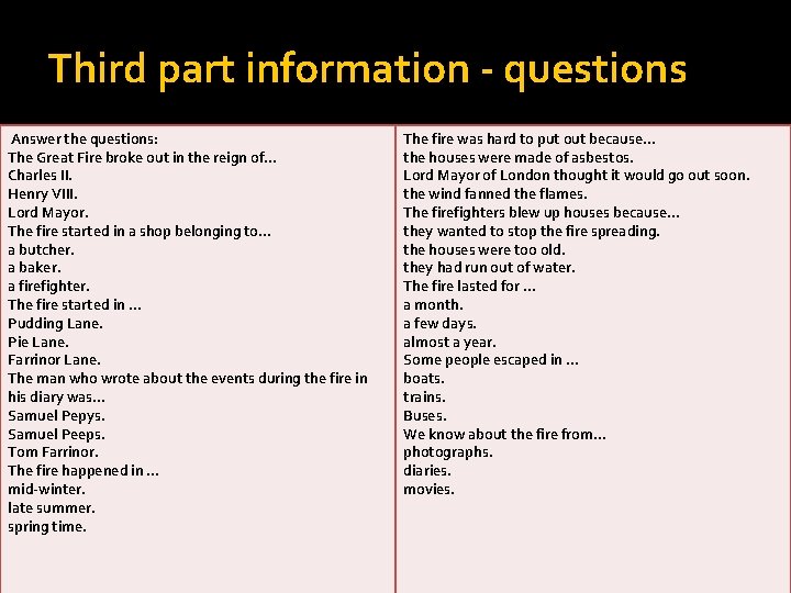 Third part information - questions Answer the questions: The Great Fire broke out in