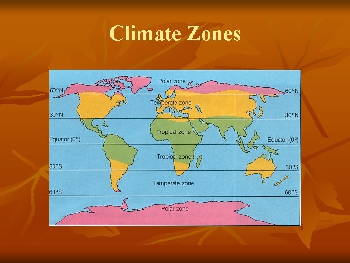 Climate Zones 