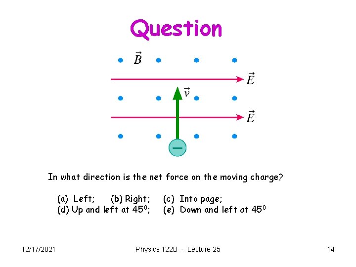 Question In what direction is the net force on the moving charge? (a) Left;