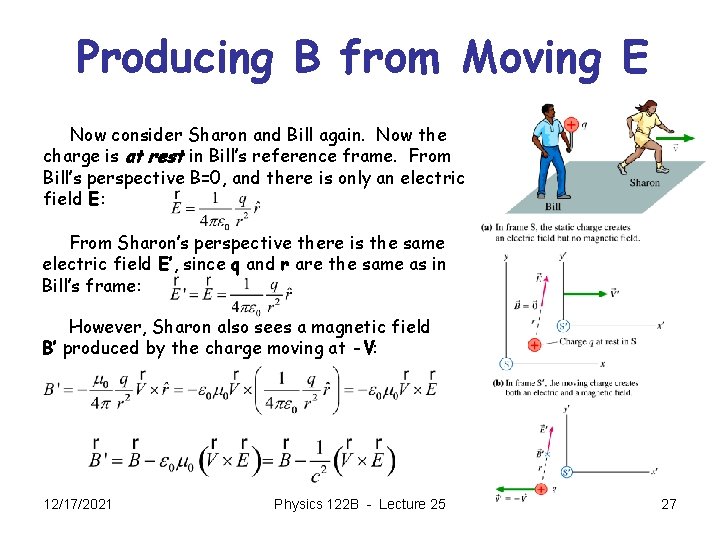 Producing B from Moving E Now consider Sharon and Bill again. Now the charge