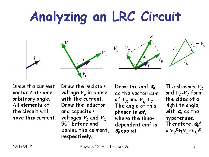 Analyzing an LRC Circuit Draw the current vector I at some arbitrary angle. All