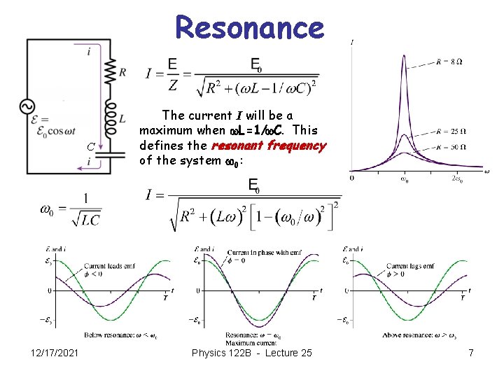 Resonance C 12/17/2021 The current I will be a maximum when w. L=1/w. C.