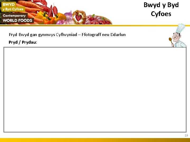 Bwyd y Byd Cyfoes Pryd Bwyd gan gynnwys Cyflwyniad – Ffotograff neu Ddarlun Pryd