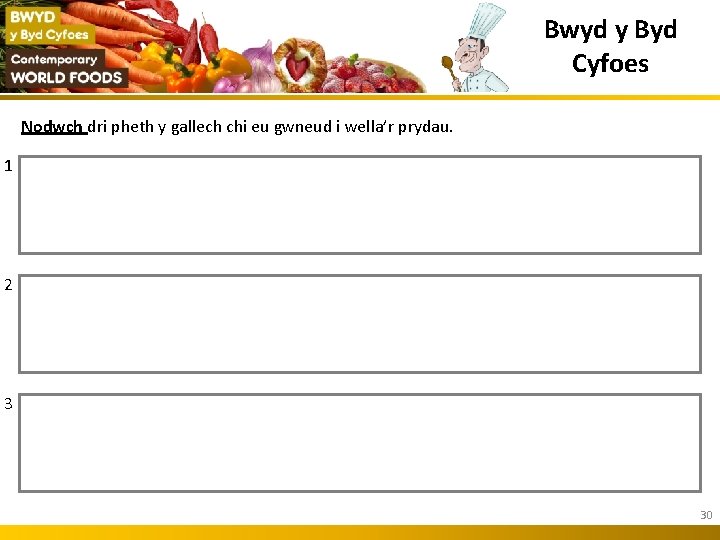 Bwyd y Byd Cyfoes Nodwch dri pheth y gallech chi eu gwneud i wella’r