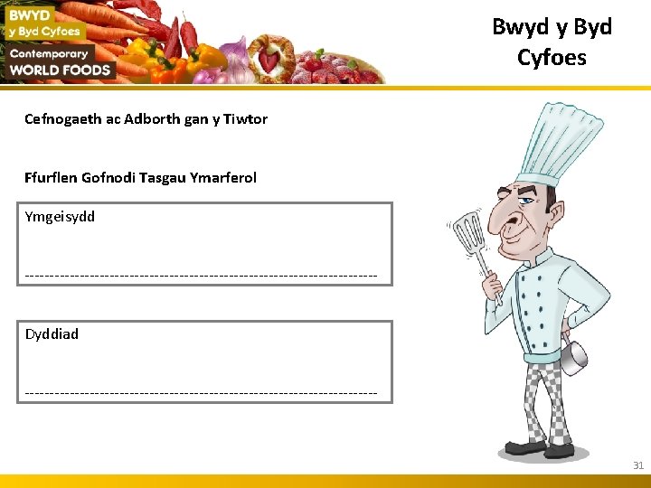 Bwyd y Byd Cyfoes Cefnogaeth ac Adborth gan y Tiwtor Ffurflen Gofnodi Tasgau Ymarferol