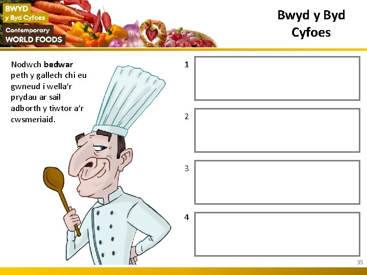 Bwyd y Byd Cyfoes Nodwch bedwar peth y gallech chi eu gwneud i wella’r