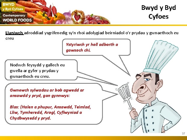 Bwyd y Byd Cyfoes Lluniwch adroddiad ysgrifenedig sy’n rhoi adolygiad beirniadol o’r prydau y