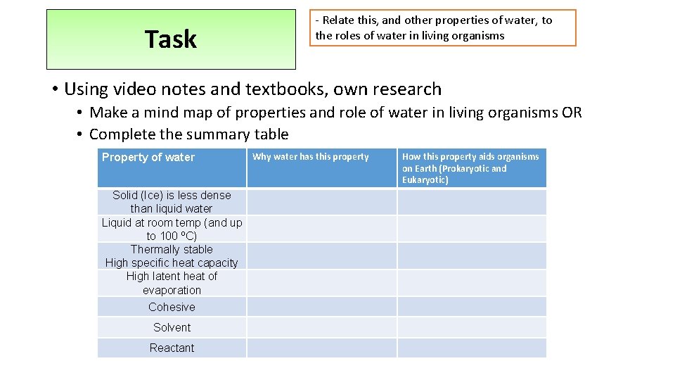 Task - Relate this, and other properties of water, to the roles of water
