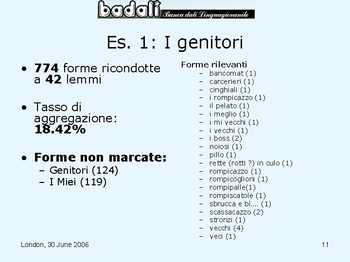 Es. 1: I genitori • 774 forme ricondotte a 42 lemmi • Tasso di