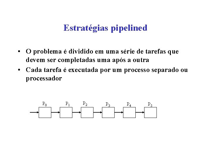 Estratégias pipelined • O problema é dividido em uma série de tarefas que devem