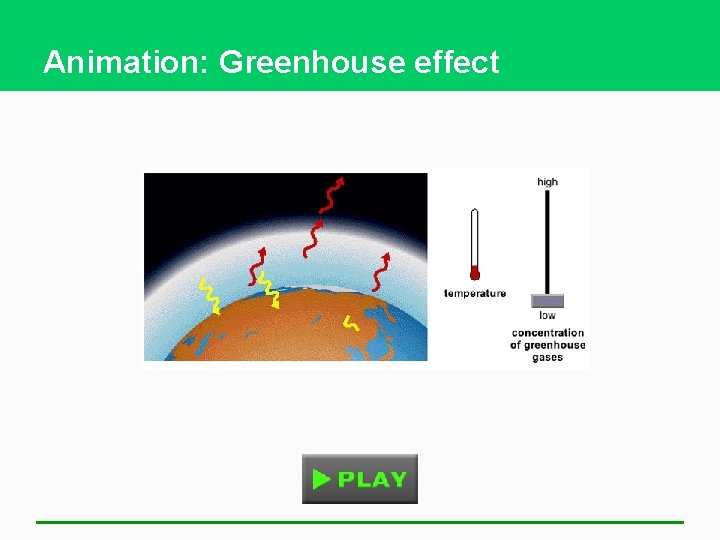 Animation: Greenhouse effect 