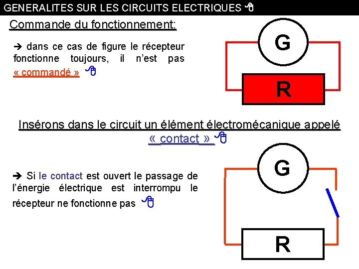 GENERALITES SUR LES CIRCUITS ELECTRIQUES Commande du fonctionnement: G dans ce cas de figure