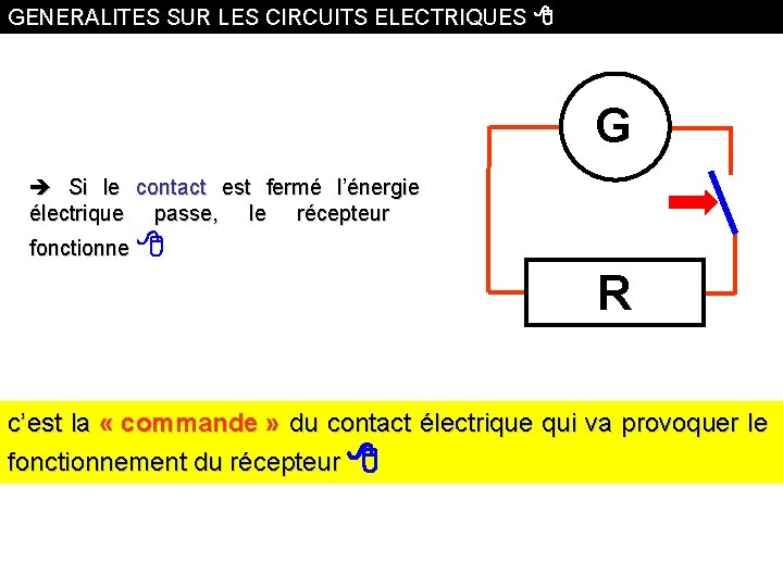 GENERALITES SUR LES CIRCUITS ELECTRIQUES G Si le contact est fermé l’énergie électrique passe,