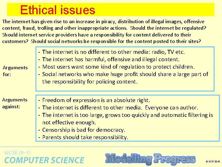 Ethical issues The internet has given rise to an increase in piracy, distribution of