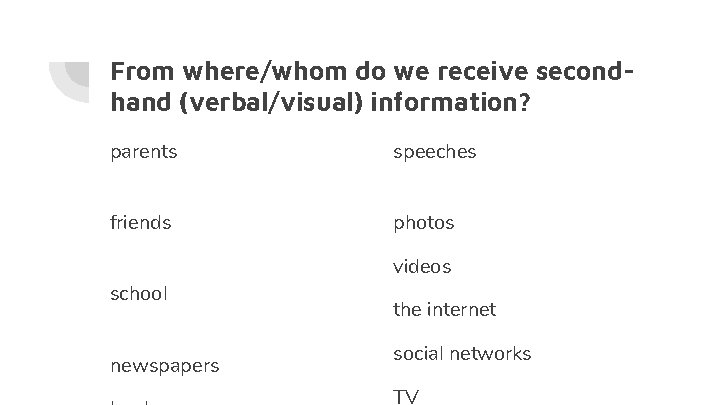 From where/whom do we receive secondhand (verbal/visual) information? parents speeches friends photos videos school