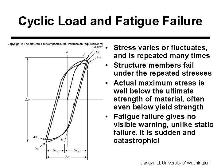 Cyclic Load and Fatigue Failure • Stress varies or fluctuates, and is repeated many