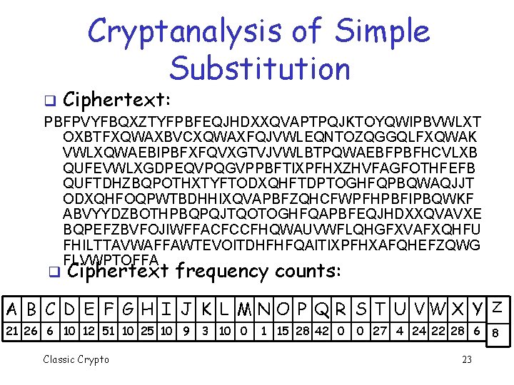 Cryptanalysis of Simple Substitution q Ciphertext: PBFPVYFBQXZTYFPBFEQJHDXXQVAPTPQJKTOYQWIPBVWLXT OXBTFXQWAXBVCXQWAXFQJVWLEQNTOZQGGQLFXQWAK VWLXQWAEBIPBFXFQVXGTVJVWLBTPQWAEBFPBFHCVLXB QUFEVWLXGDPEQVPQGVPPBFTIXPFHXZHVFAGFOTHFEFB QUFTDHZBQPOTHXTYFTODXQHFTDPTOGHFQPBQWAQJJT ODXQHFOQPWTBDHHIXQVAPBFZQHCFWPFHPBFIPBQWKF ABVYYDZBOTHPBQPQJTQOTOGHFQAPBFEQJHDXXQVAVXE BQPEFZBVFOJIWFFACFCCFHQWAUVWFLQHGFXVAFXQHFU