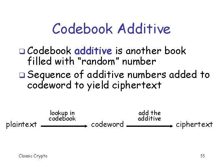 Codebook Additive q Codebook additive is another book filled with “random” number q Sequence