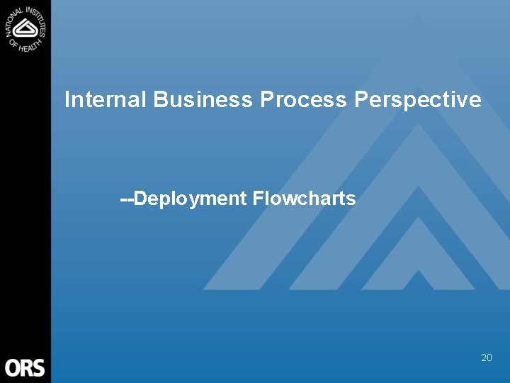 Internal Business Process Perspective --Deployment Flowcharts 20 