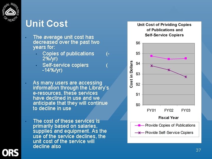 Unit Cost • The average unit cost has decreased over the past two years