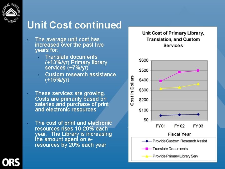 Unit Cost continued • The average unit cost has increased over the past two