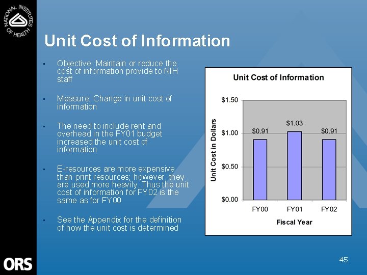 Unit Cost of Information • Objective: Maintain or reduce the cost of information provide