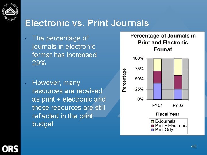 Electronic vs. Print Journals • The percentage of journals in electronic format has increased