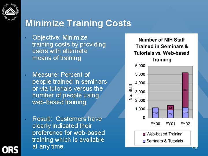 Minimize Training Costs • Objective: Minimize training costs by providing users with alternate means