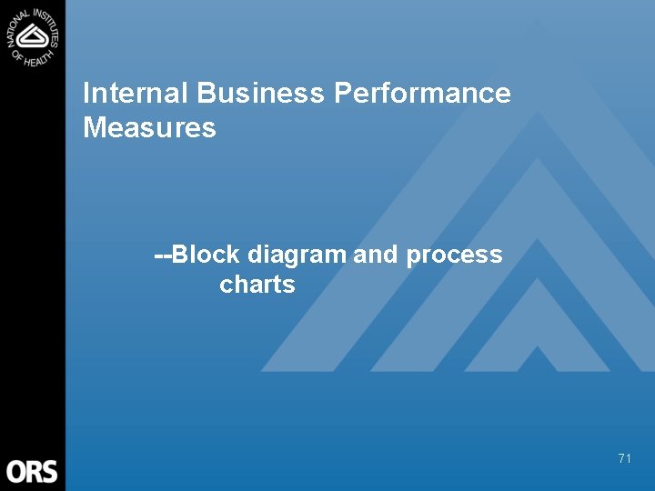 Internal Business Performance Measures --Block diagram and process charts 71 