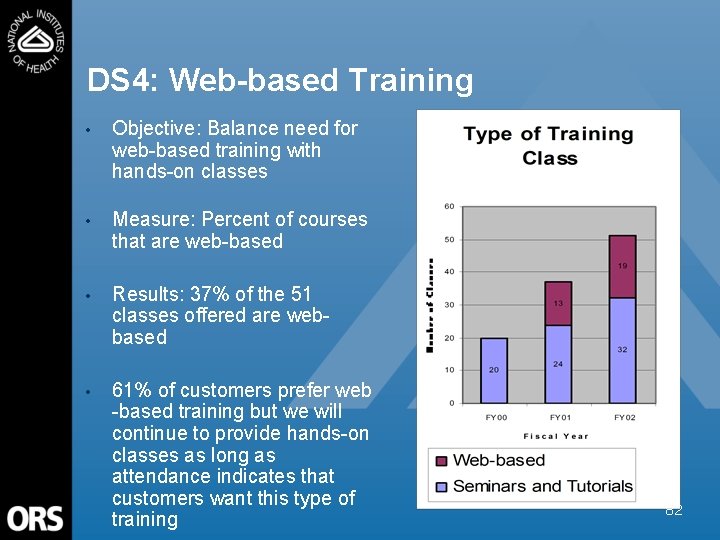 DS 4: Web-based Training • Objective: Balance need for web-based training with hands-on classes