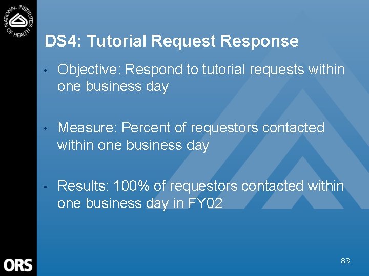 DS 4: Tutorial Request Response • Objective: Respond to tutorial requests within one business