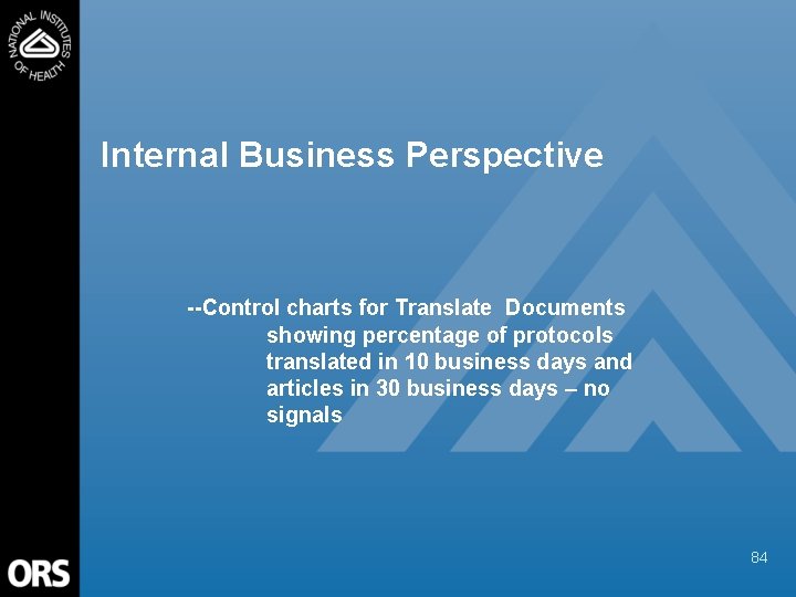 Internal Business Perspective --Control charts for Translate Documents showing percentage of protocols translated in