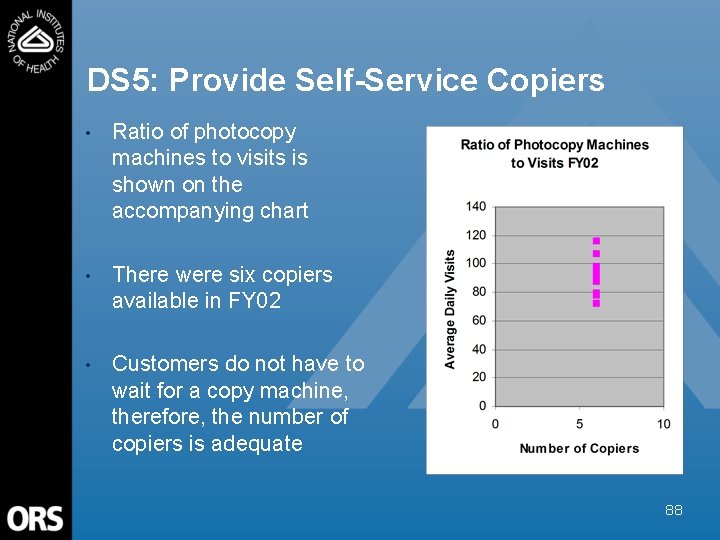 DS 5: Provide Self-Service Copiers • Ratio of photocopy machines to visits is shown