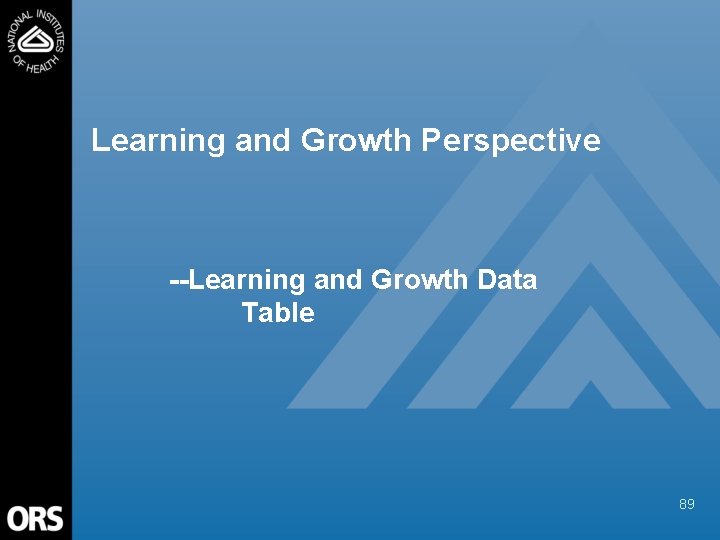 Learning and Growth Perspective --Learning and Growth Data Table 89 