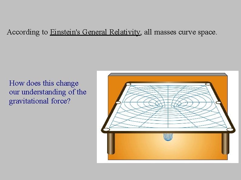 According to Einstein's General Relativity, all masses curve space. How does this change our