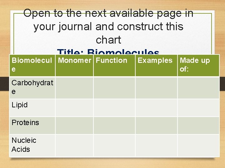 Open to the next available page in your journal and construct this chart Title: