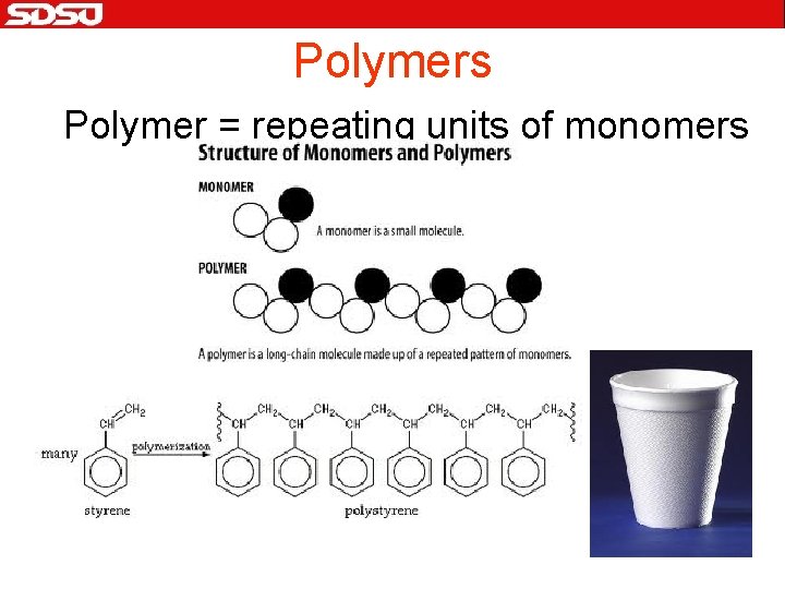 Polymers Polymer = repeating units of monomers 