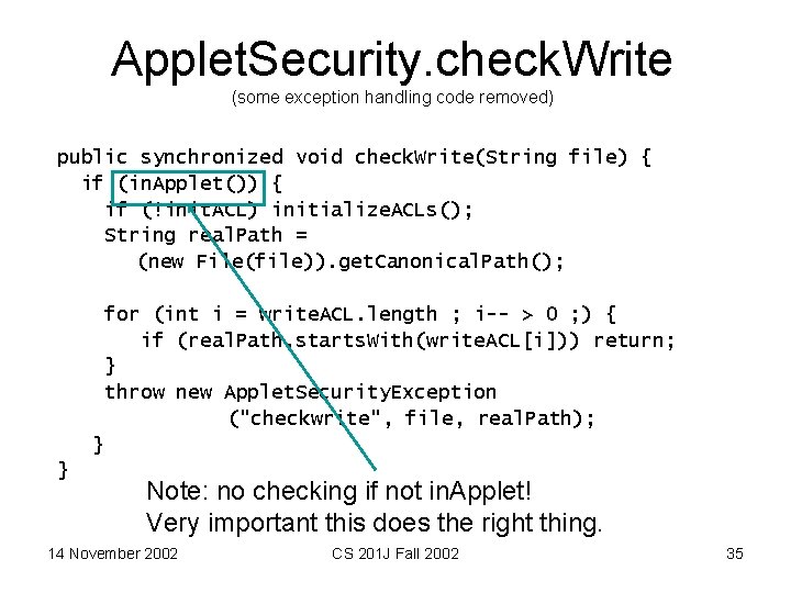 Applet. Security. check. Write (some exception handling code removed) public synchronized void check. Write(String