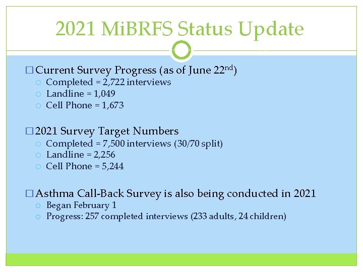 2021 Mi. BRFS Status Update � Current Survey Progress (as of June 22 nd)