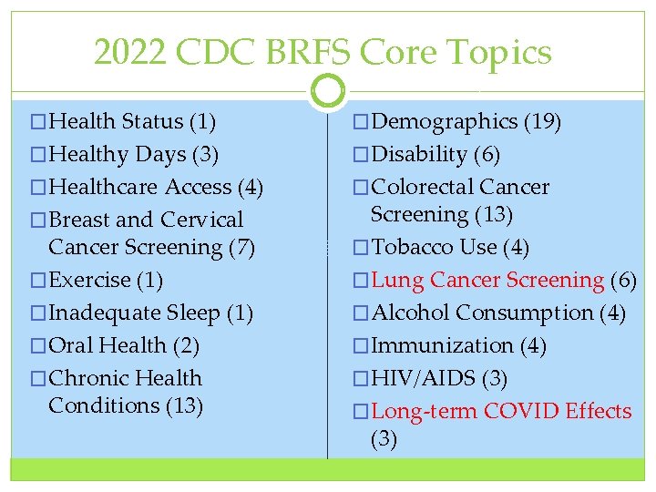 2022 CDC BRFS Core Topics �Health Status (1) �Demographics (19) �Healthy Days (3) �Disability