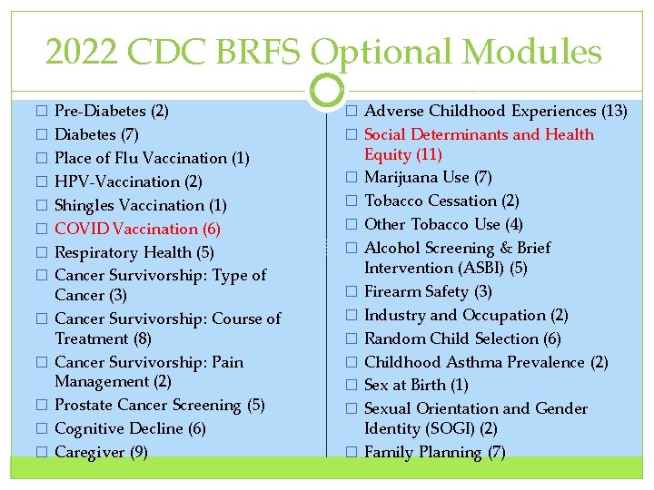 2022 CDC BRFS Optional Modules � Pre‐Diabetes (2) � Adverse Childhood Experiences (13) �