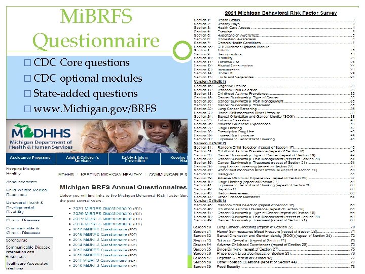 Mi. BRFS Questionnaire � CDC Core questions � CDC optional modules � State‐added questions
