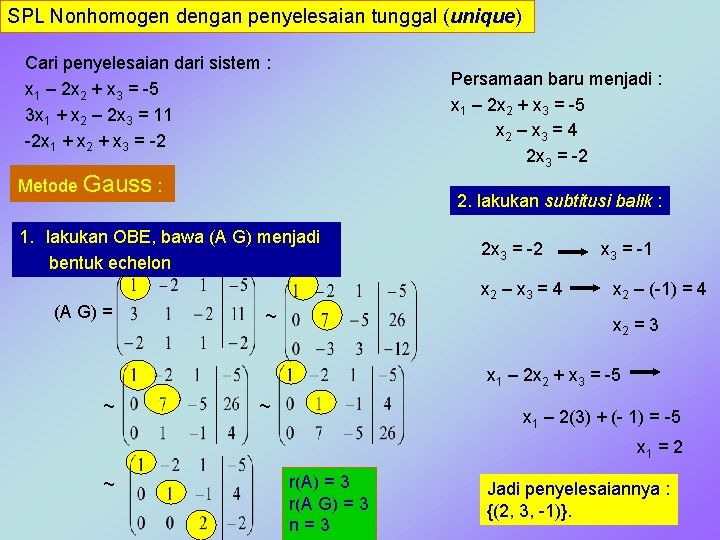 SPL Nonhomogen dengan penyelesaian tunggal (unique) Cari penyelesaian dari sistem : x 1 –