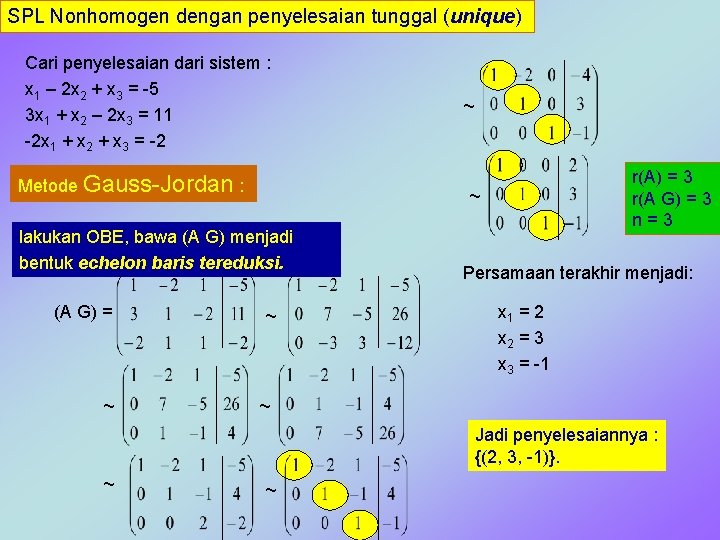 SPL Nonhomogen dengan penyelesaian tunggal (unique) Cari penyelesaian dari sistem : x 1 –