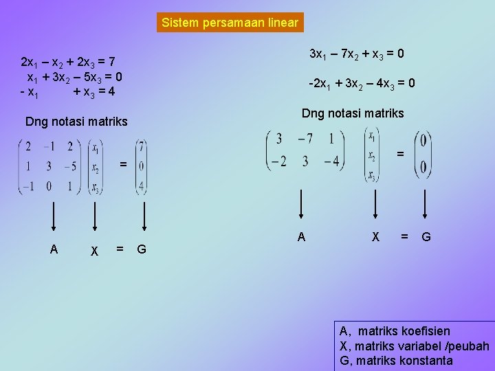 Sistem persamaan linear 3 x 1 – 7 x 2 + x 3 =
