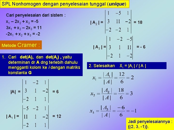 SPL Nonhomogen dengan penyelesaian tunggal (unique) Cari penyelesaian dari sistem : x 1 –