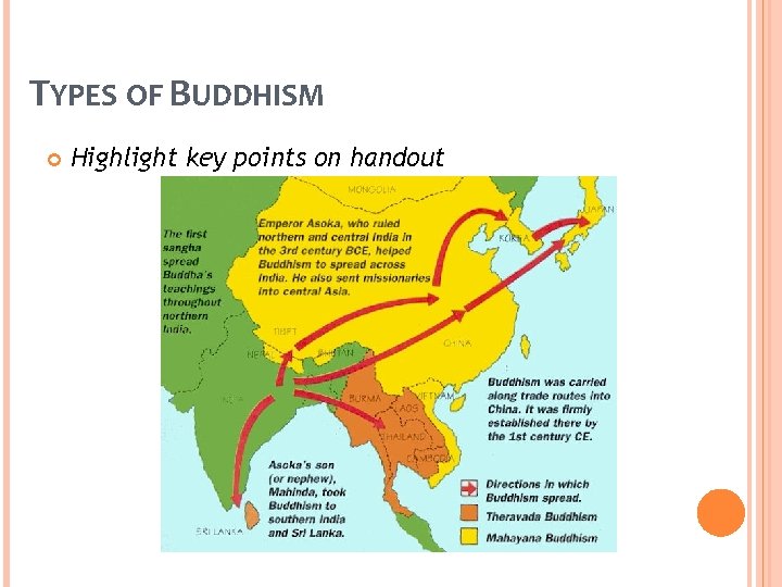 TYPES OF BUDDHISM Highlight key points on handout 