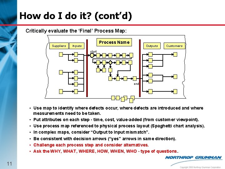 How do I do it? (cont’d) Critically evaluate the ‘Final’ Process Map: Suppliers Process