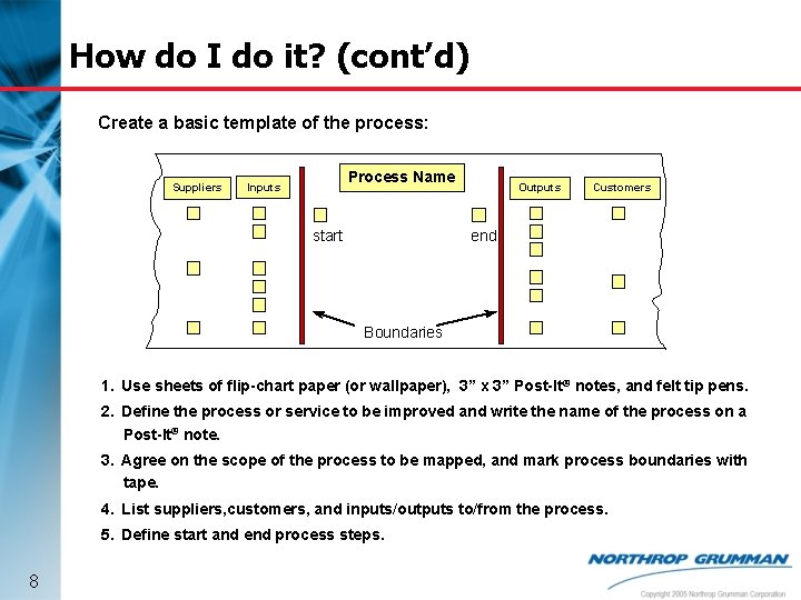 How do I do it? (cont’d) Create a basic template of the process: Suppliers